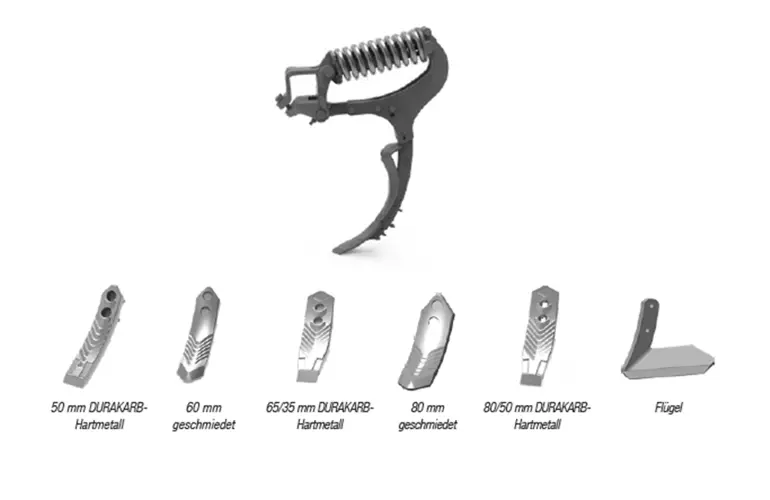 Eine Darstellung der verschiedenen Scharspitzen, welche auf die Zinken des HIGHLANDERs montiert werden können.