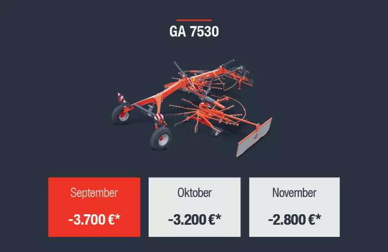 Eine Darstellung des Angebots für den Schwader GA 7530 aus der KUHNaktuell. Herbstrasen (Frühbezug) von KUHN.