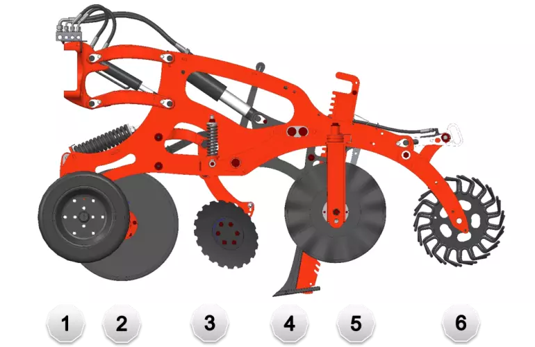 The STRIGER 100 element allows six actions to be performed on the seed strip