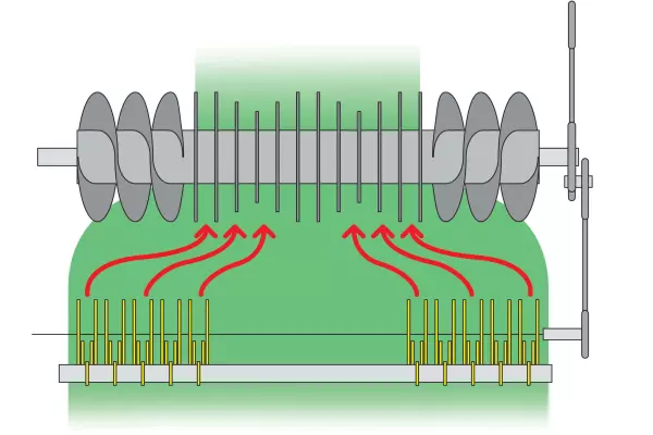 Der geringe Abstand zwischen Rotor und Pick-up-Zinken hält den Gutfluss konstant.