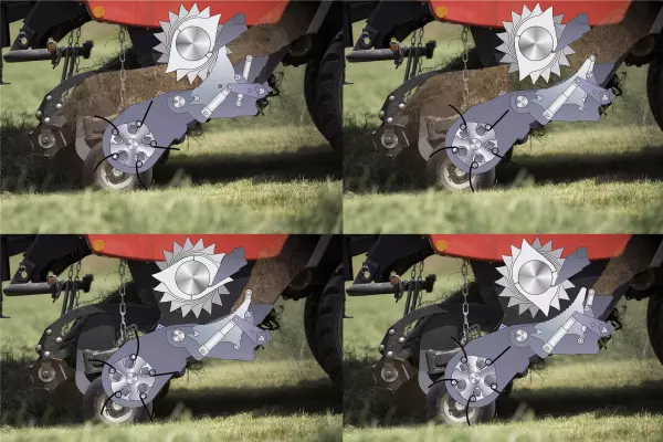 Übersicht der Messer- und Schneidbodenpositionen beim automatischen Beseitigen von Blockagen