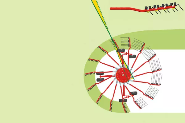 Ein gleichförmiges Schwad dank doppelt gekröpfter Zinken