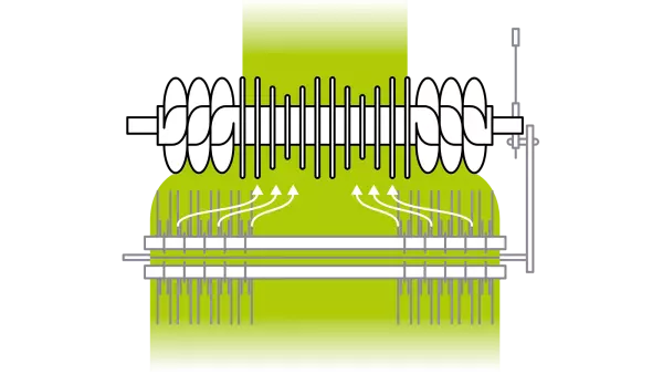 Der geringe Abstand zwischen Rotor und Pick-up-Zinken hält den Gutfluss konstant.