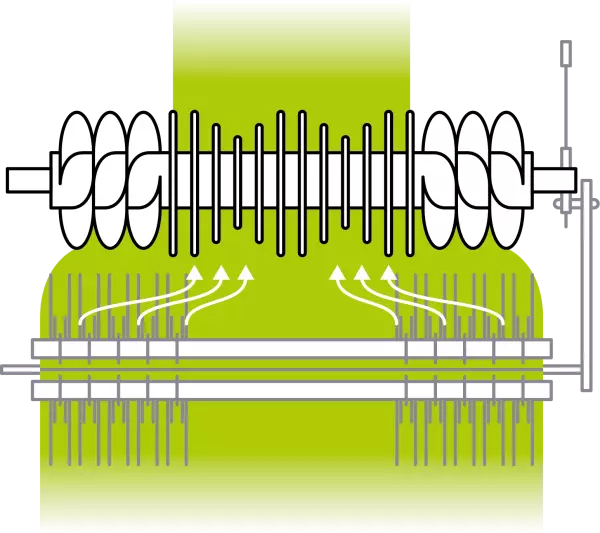 Der geringe Abstand zwischen Rotor und Zinken der Pick-up hält den Gutfluss konstant.