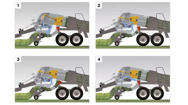 POWER DENSITY – ein KUHN-Konzept