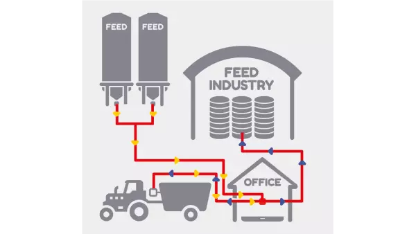 Mit der programmierbaren Wiegeeinrichtung DG600 von KUHN können Sie die Option Datentransfer "DTM ADVANCE" wählen.