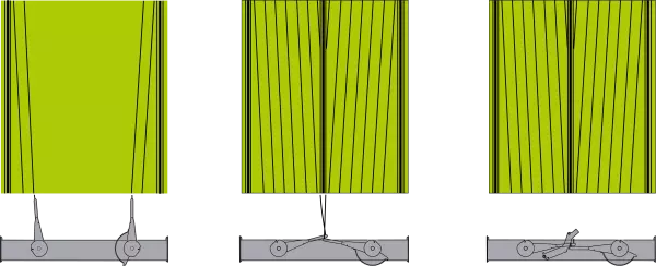 Dank doppeltem Garnbindearm verringert sich die Bindezeit auf ein Minimum. 