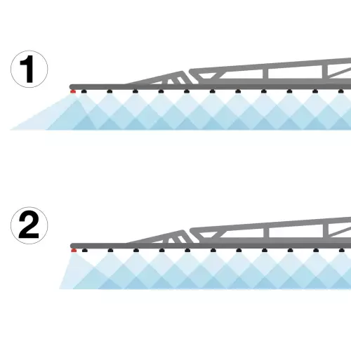 Porte-jets d'extrémité KARAN