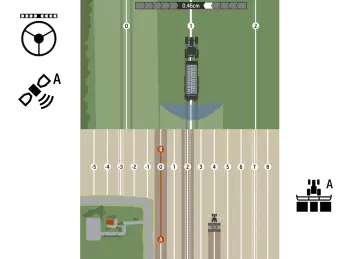 Nutzen Sie die Anwendung Tramline Control Ihres neuen CCI 800 Terminals um automatisch Ihre Fahrgassen anzulegen.