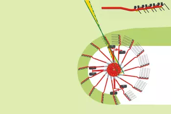 Ein gleichförmiges Schwad dank doppelt gekröpfter Zinken