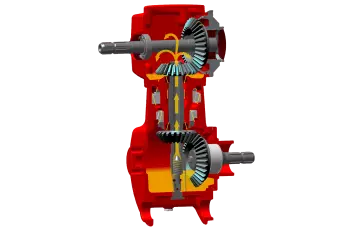 Der GIRODYNE-Schwenkkopf erleichtert Wendemanöver und verschafft Ihnen optimalen Bedienkomfort