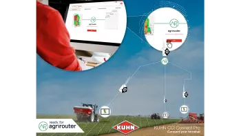 Mit dem CCI 800, KUHN Easytransfer und Agrirouter waren Datenaustausch und -transfer noch nie so einfach und schnell.