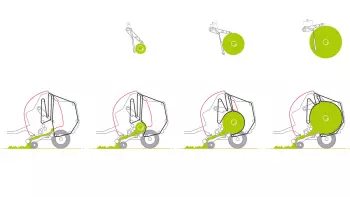 PROGRESSIVE DENSITY erhöht mit wachsendem Ballen die Riemenspannung.