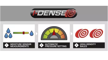 i-DENSE automatische Druckeinstellung